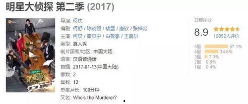 潜规则是什么意思网络用语.明星大侦探第三季,明星大侦探第三季